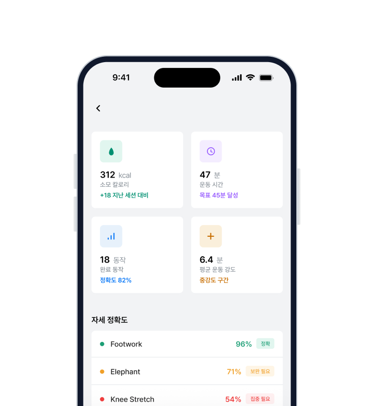 기술이 만드는 스마트 센터